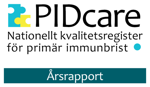 PIDcare årsrapport bild